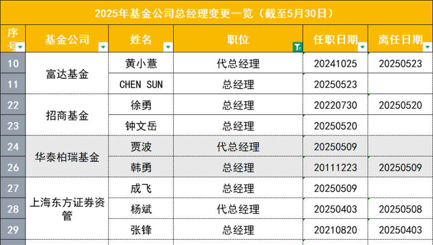 黄大仙中特论坛资料大全,甜馨回应变白了,前瞻性战略落实探讨_钻石版V10.30